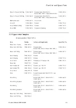 Preview for 467 page of ABB IRB 6400R Product On-Line Manual