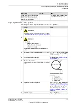 Preview for 97 page of ABB IRB 660 Product Manual