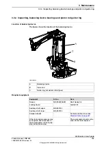 Preview for 103 page of ABB IRB 660 Product Manual