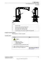 Preview for 111 page of ABB IRB 660 Product Manual