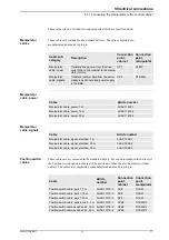 Preview for 279 page of ABB IRB 6600 - 175/2.55 User Manual