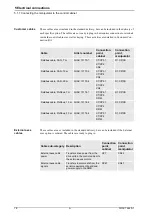 Preview for 280 page of ABB IRB 6600 - 175/2.55 User Manual