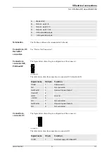 Preview for 313 page of ABB IRB 6600 - 175/2.55 User Manual