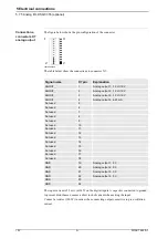 Preview for 324 page of ABB IRB 6600 - 175/2.55 User Manual