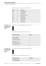 Preview for 336 page of ABB IRB 6600 - 175/2.55 User Manual