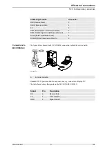 Preview for 337 page of ABB IRB 6600 - 175/2.55 User Manual