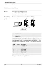 Preview for 338 page of ABB IRB 6600 - 175/2.55 User Manual