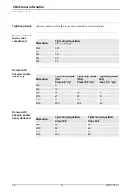 Preview for 432 page of ABB IRB 6600 - 175/2.55 User Manual