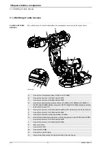 Preview for 446 page of ABB IRB 6600 - 175/2.55 User Manual