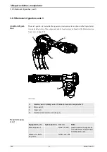 Preview for 558 page of ABB IRB 6600 - 175/2.55 User Manual