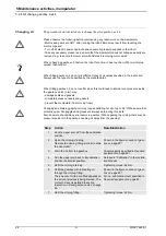 Preview for 718 page of ABB IRB 6600 - 175/2.55 User Manual