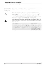 Preview for 724 page of ABB IRB 6600 - 175/2.55 User Manual