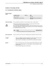 Preview for 731 page of ABB IRB 6600 - 175/2.55 User Manual