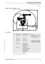 Preview for 61 page of ABB IRB 6600 - 175/2.8 type B Product Manual