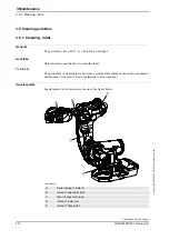 Preview for 214 page of ABB IRB 6600 - 175/2.8 type B Product Manual