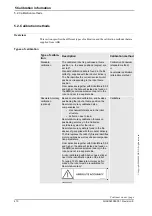 Preview for 412 page of ABB IRB 6600 - 175/2.8 type B Product Manual