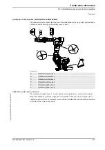 Preview for 415 page of ABB IRB 6600 - 175/2.8 type B Product Manual