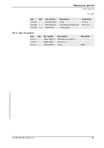 Preview for 459 page of ABB IRB 6600 - 175/2.8 type B Product Manual