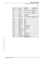 Preview for 467 page of ABB IRB 6600 - 175/2.8 type B Product Manual