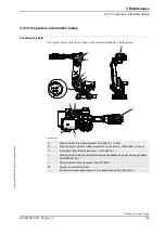 Preview for 141 page of ABB IRB 6640 - 130/3.2 Product Manual