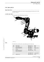 Preview for 397 page of ABB IRB 6650S - 125/3.5 Product Manual