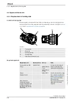 Preview for 244 page of ABB IRB 6650S - 200/3.0 Product Manual