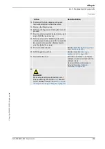 Preview for 257 page of ABB IRB 6650S - 200/3.0 Product Manual