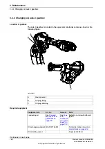 Preview for 180 page of ABB IRB 6650S Series Product Manual