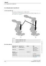 Preview for 200 page of ABB IRB 6660 - 130/3.1 Product Manual