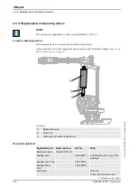 Preview for 220 page of ABB IRB 6660 - 130/3.1 Product Manual