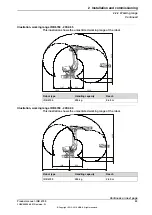 Preview for 53 page of ABB IRB 6700 Series Product Manual