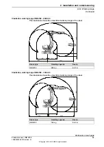 Preview for 55 page of ABB IRB 6700 Series Product Manual