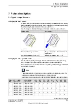 Preview for 819 page of ABB IRB 6700 Series Product Manual