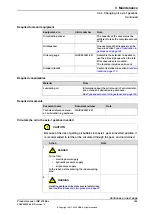 Preview for 145 page of ABB IRB 6700Inv Product Manual