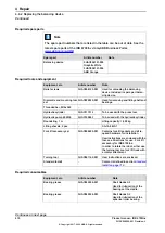 Preview for 410 page of ABB IRB 6700Inv Product Manual