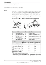 Preview for 40 page of ABB IRB 910SC Product Specification