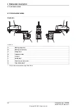 Preview for 48 page of ABB IRB 920 Product Manual