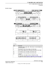 Preview for 65 page of ABB IRBT 2005 Product Manual