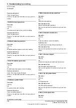 Preview for 464 page of ABB IRC5 Compact Operating Manual