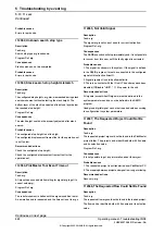 Preview for 522 page of ABB IRC5 Compact Operating Manual