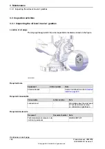 Preview for 104 page of ABB IRC5 Compact Product Manual