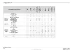 Preview for 836 page of ABB IRC5 Compact Product Manual