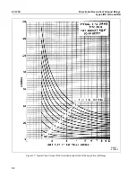 Preview for 32 page of ABB IRP Instruction Leaflet