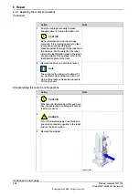 Preview for 224 page of ABB IRT 710 Product Manual