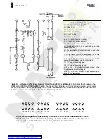 Preview for 28 page of ABB K-Line 1600A Installation & Maintenance Instructions Manual