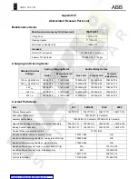 Preview for 34 page of ABB K-Line 1600A Installation & Maintenance Instructions Manual