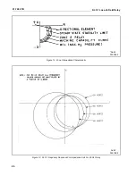 Preview for 26 page of ABB KLF-1 Manual