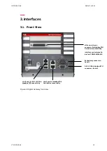 Preview for 21 page of ABB LVS Digital Manual