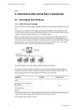 Preview for 26 page of ABB LVS Digital Manual