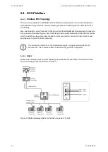 Preview for 32 page of ABB LVS Digital Manual